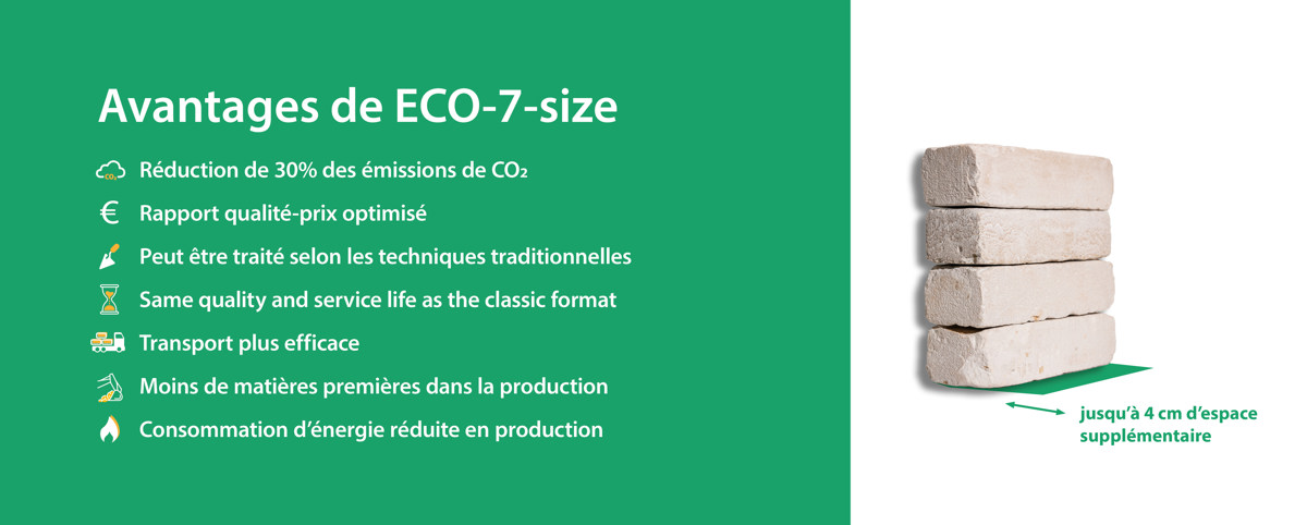 Avantages du format ECO-7-size